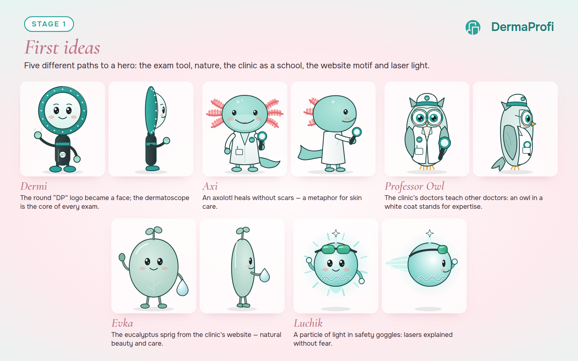 Stage 1 · First ideas