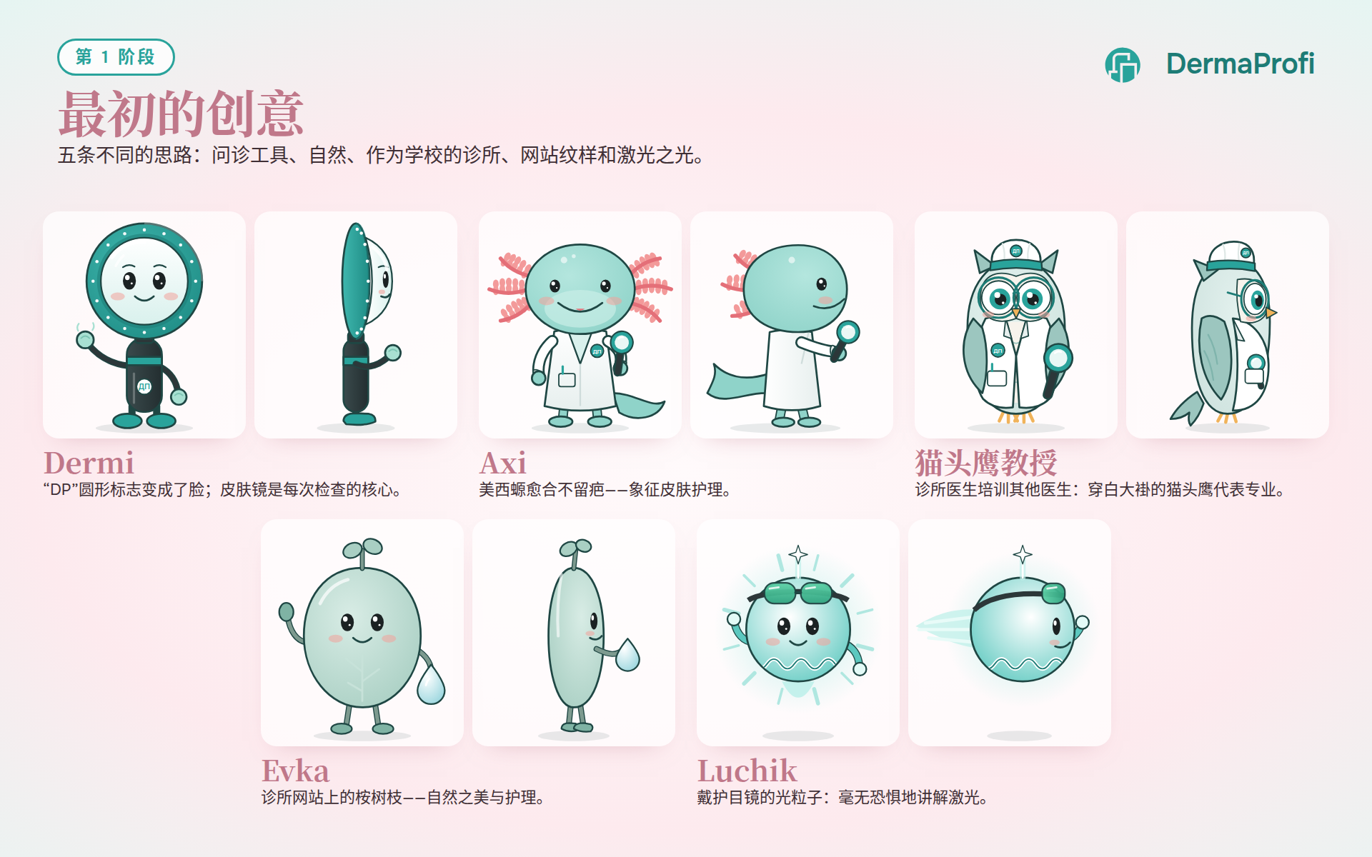 第 1 阶段 · 最初的创意