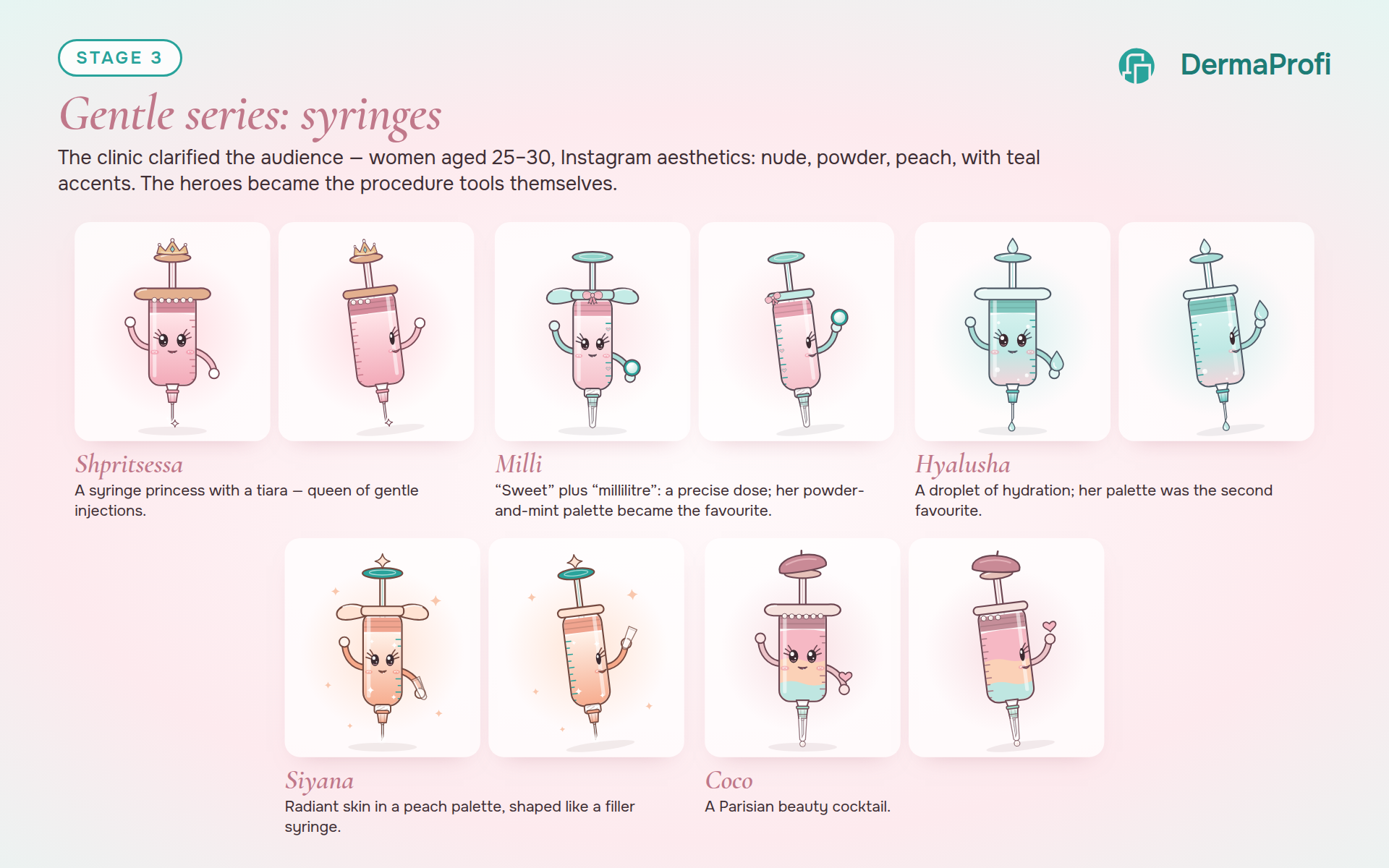 Stage 3 · Gentle series: syringes