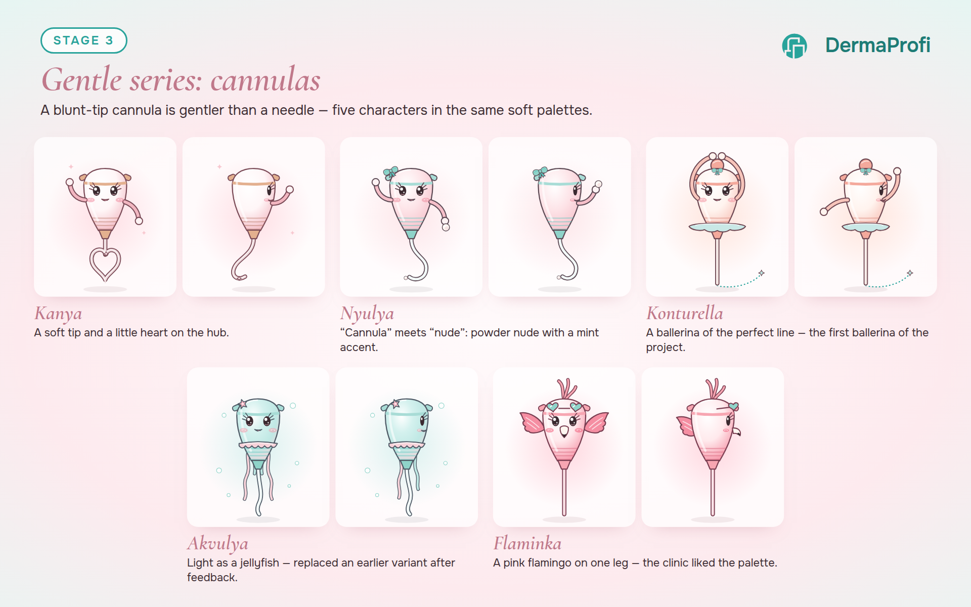 Stage 3 · Gentle series: cannulas