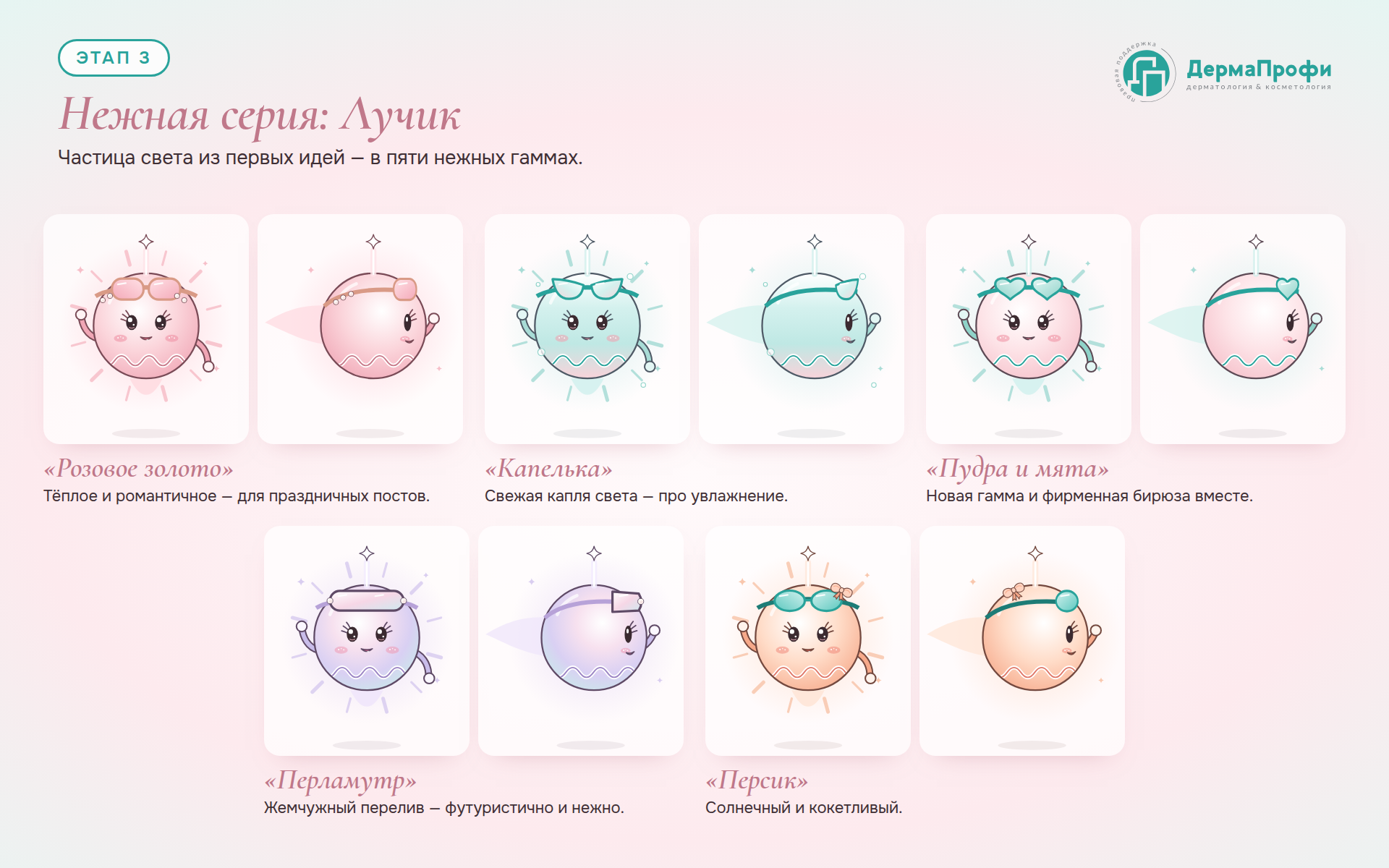Этап 3 · Нежная серия: Лучик
