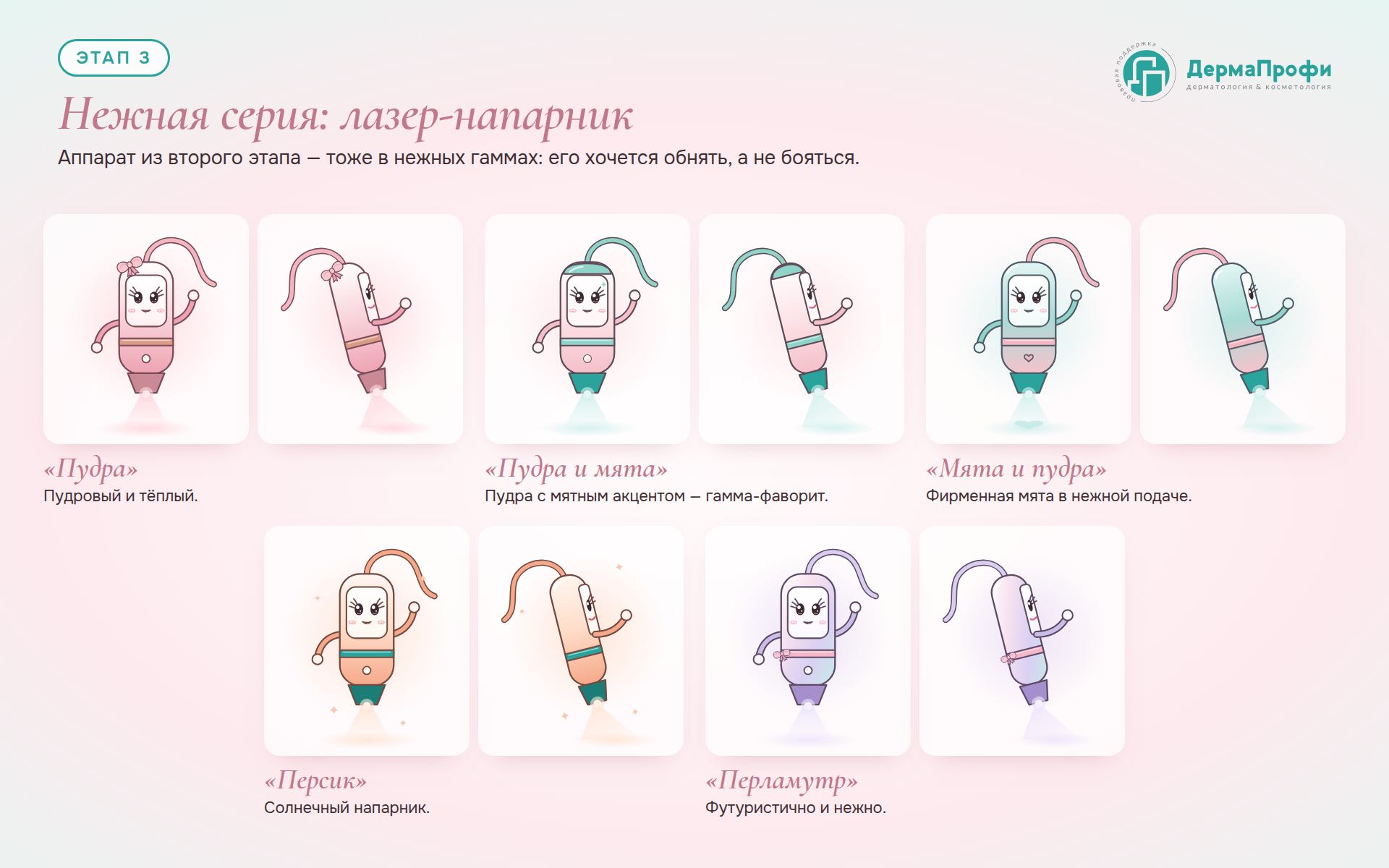 Этап 3 · Нежная серия: лазер-напарник