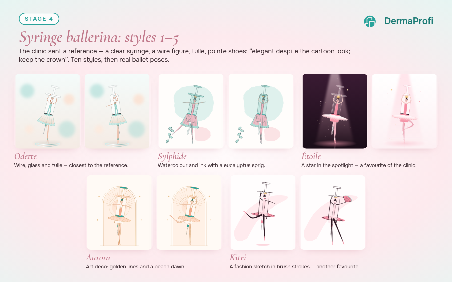 Stage 4 · Syringe ballerina: styles 1–5