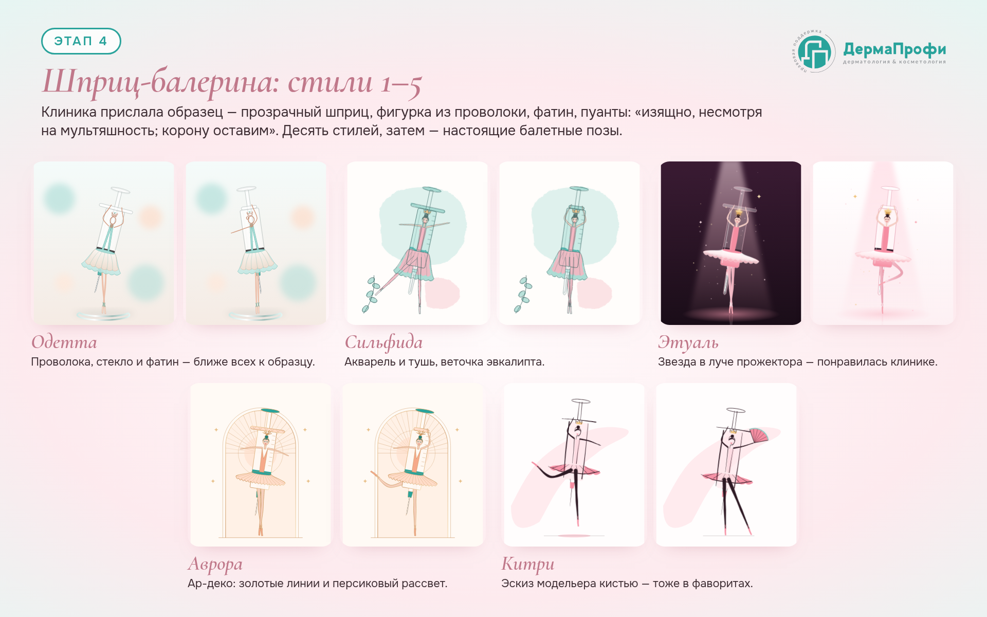 Этап 4 · Шприц-балерина: стили 1–5