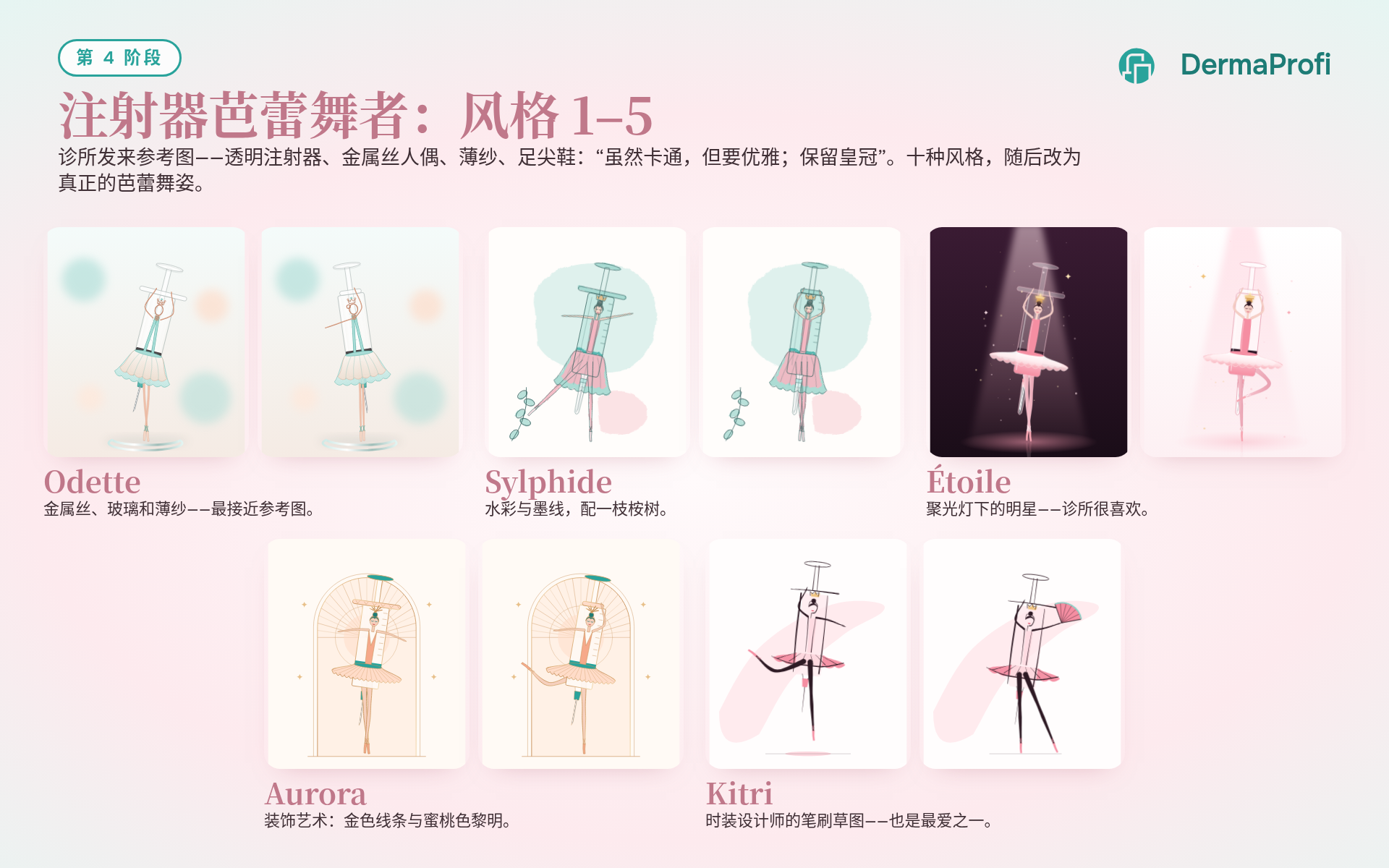 第 4 阶段 · 注射器芭蕾舞者:风格 1–5