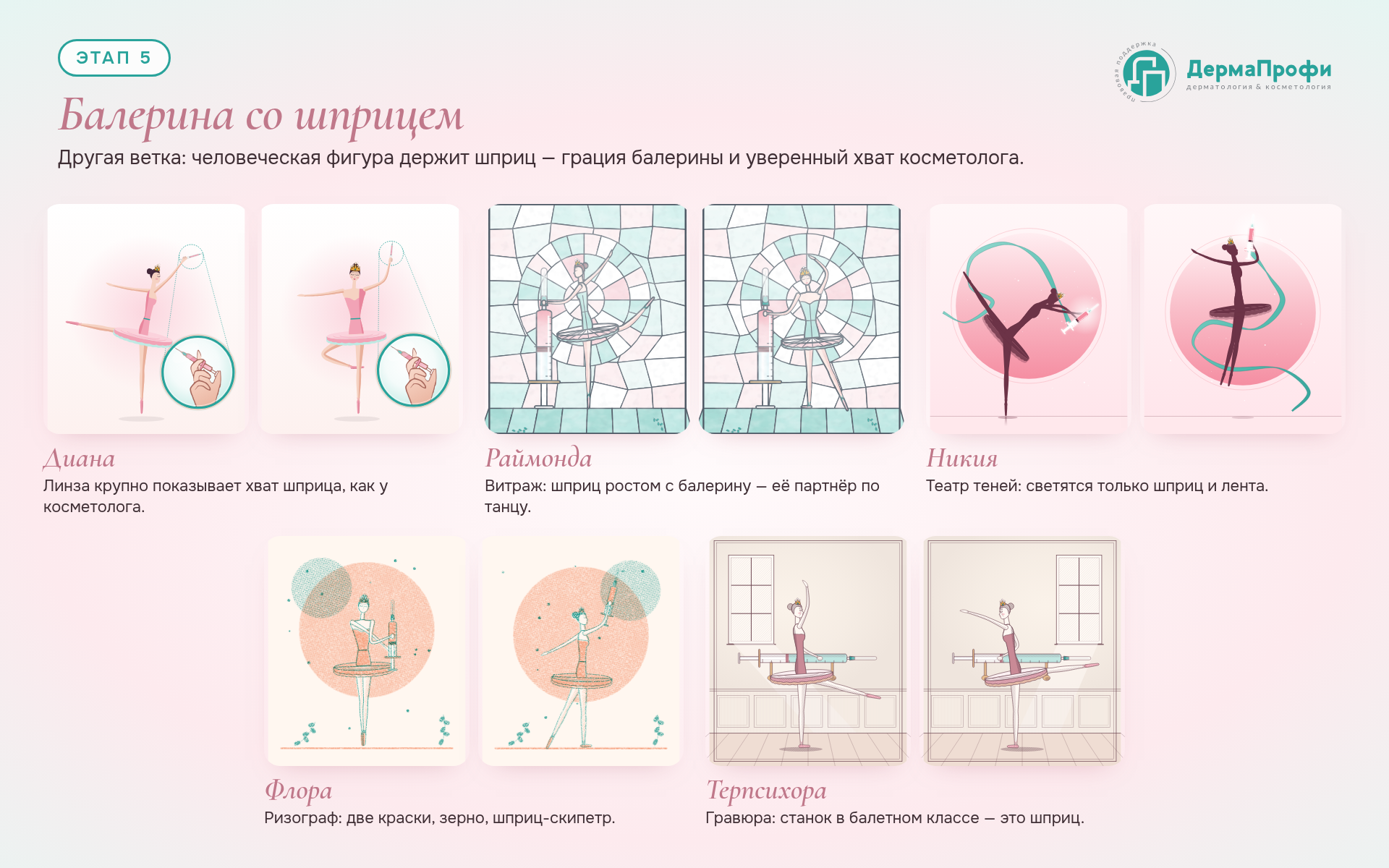 Этап 5 · Балерина со шприцем