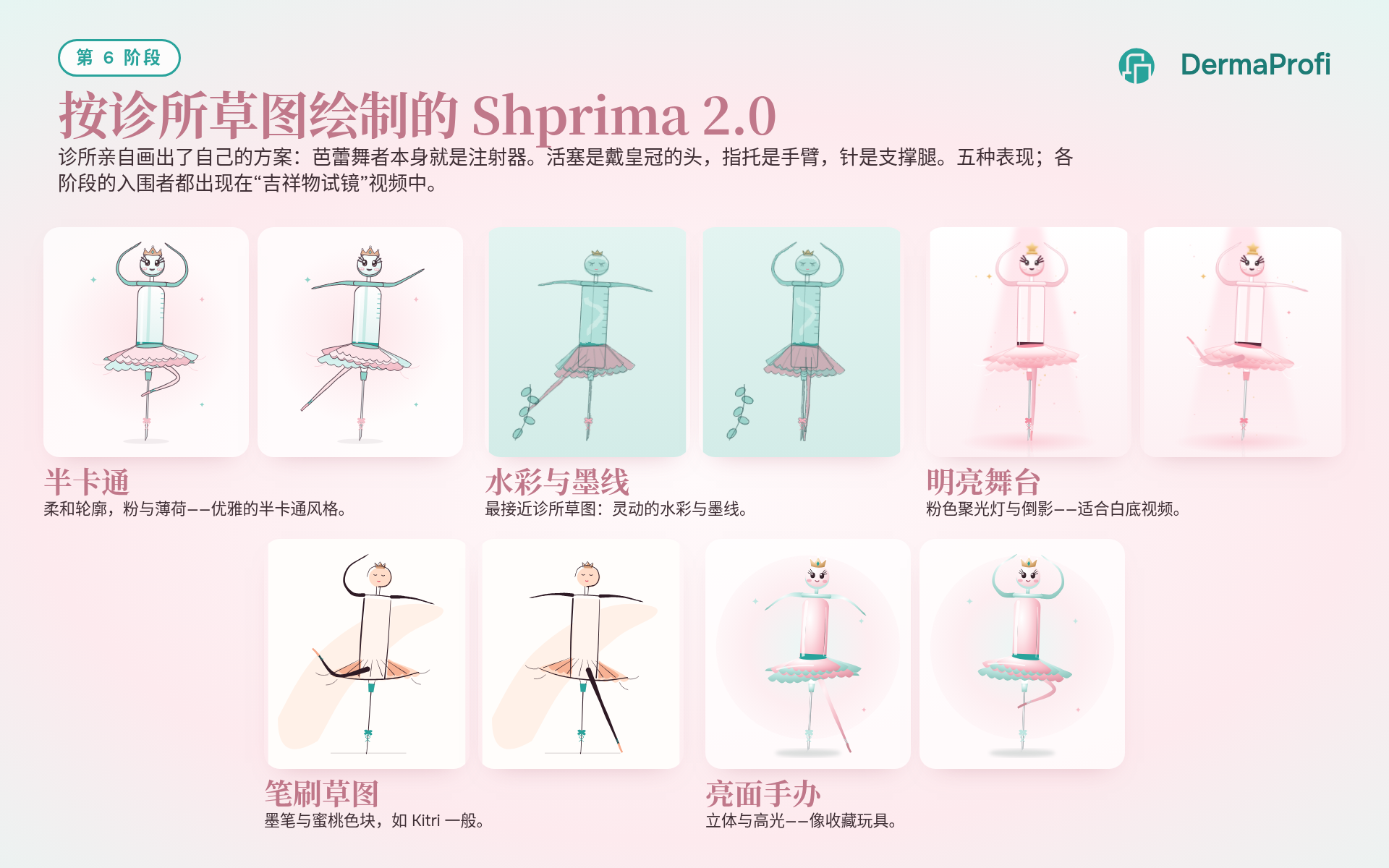 第 6 阶段 · 按诊所草图绘制的 Shprima 2.0