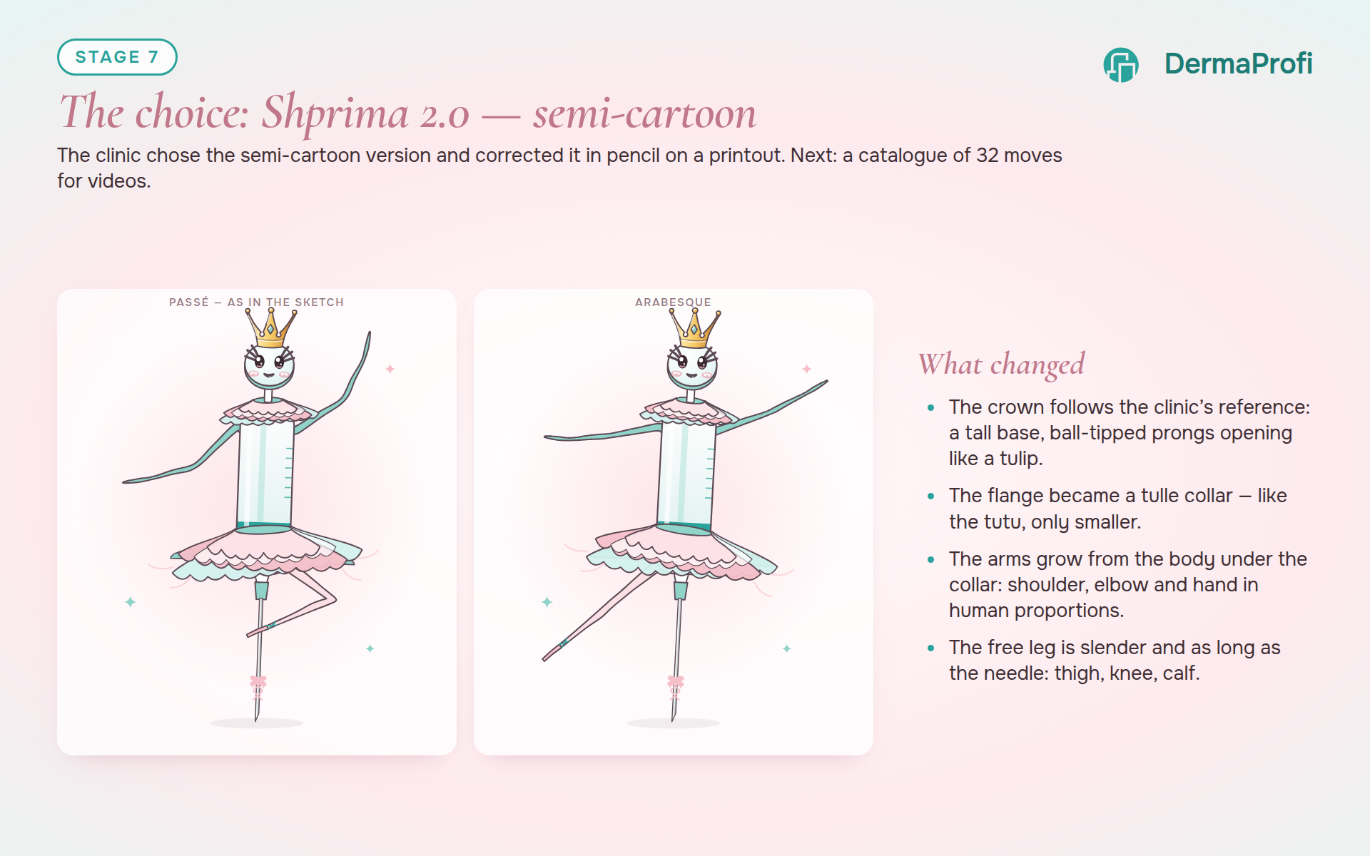 Stage 7 · The choice: Shprima 2.0 — semi-cartoon