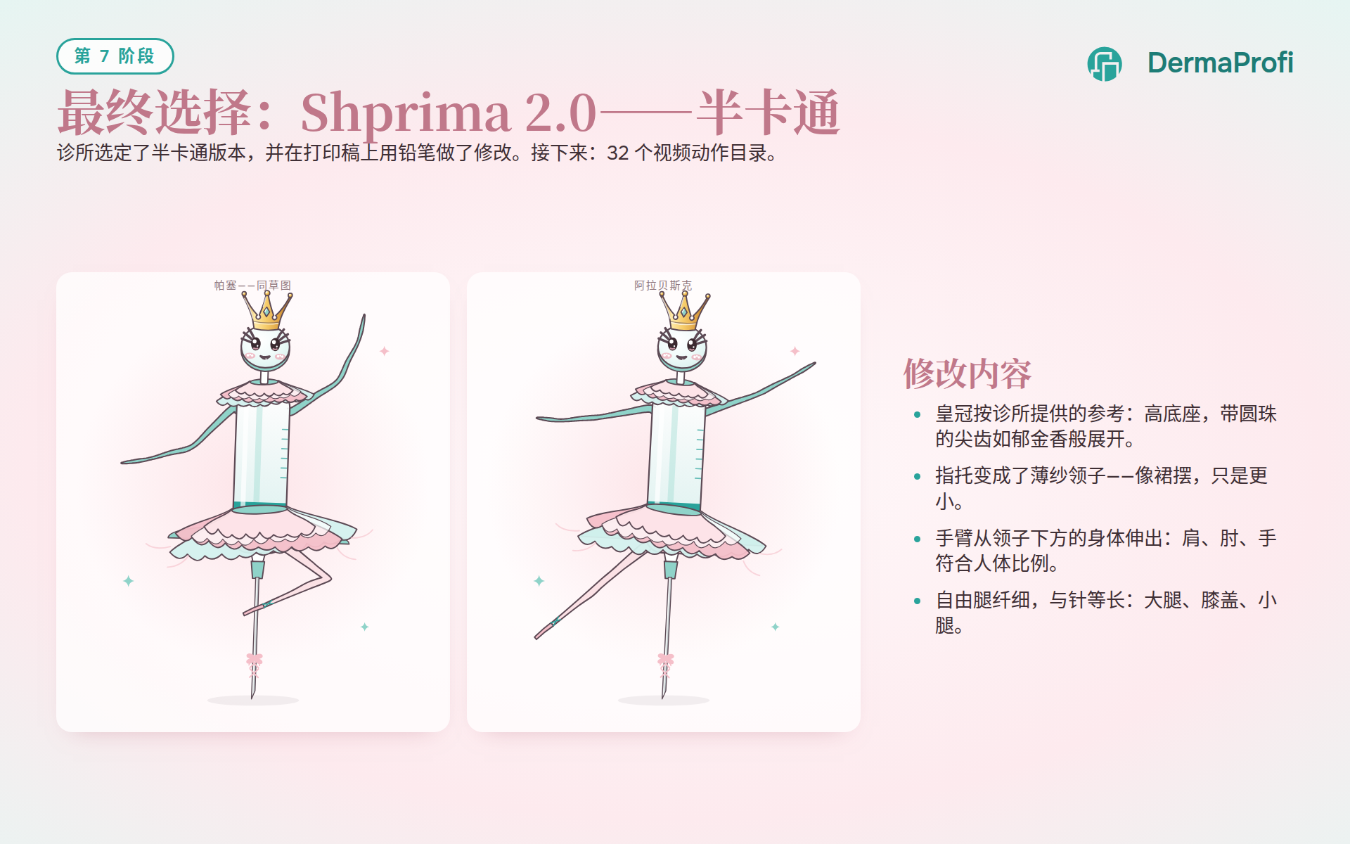 第 7 阶段 · 最终选择:Shprima 2.0——半卡通